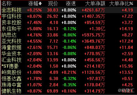 六叔公澳門(mén)資料2025年,快速設(shè)計(jì)問(wèn)題策略_頂級(jí)款71.79.94