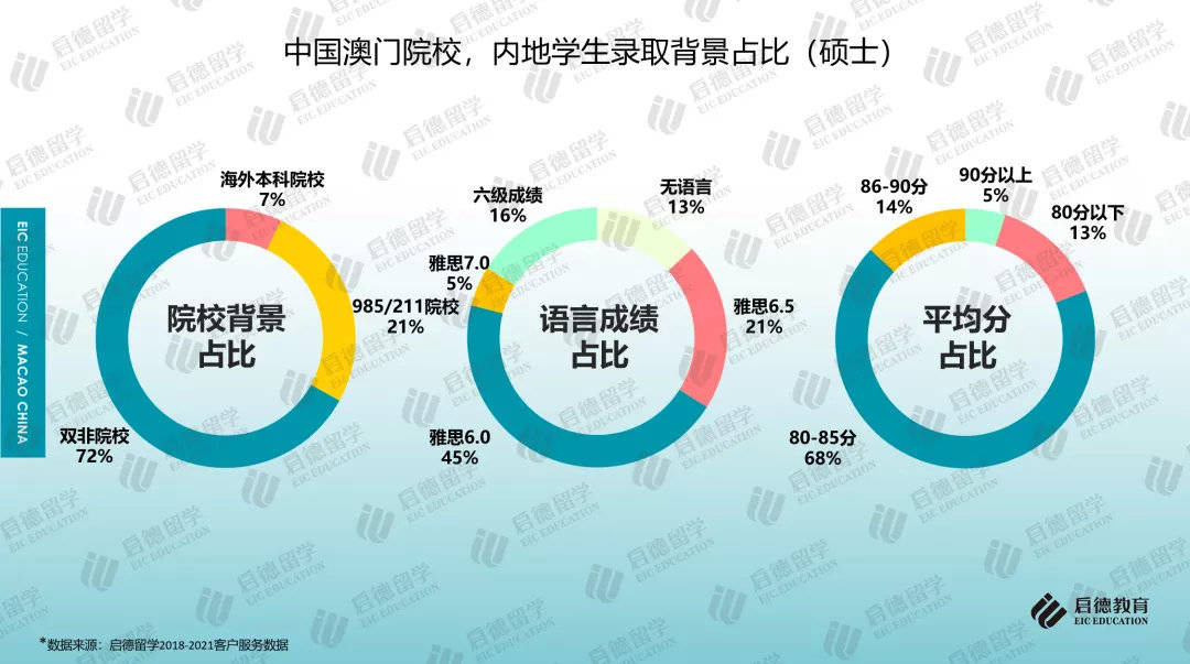 2025年澳門碼資料,深層策略設計數(shù)據(jù)_鶴版83.22.41