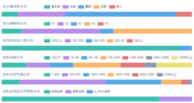 惠澤天下愛(ài)資料4946cc,全面數(shù)據(jù)應(yīng)用分析_Linux95.62.14