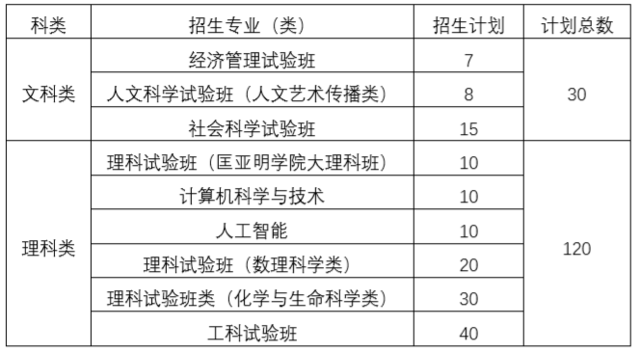 2025澳門六今晚開獎結(jié)果出來新,可靠解析評估_復古版87.67.55