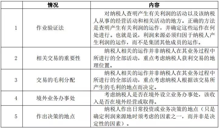 2025香港近十五期開,實踐分析解釋定義_老版24.22.22