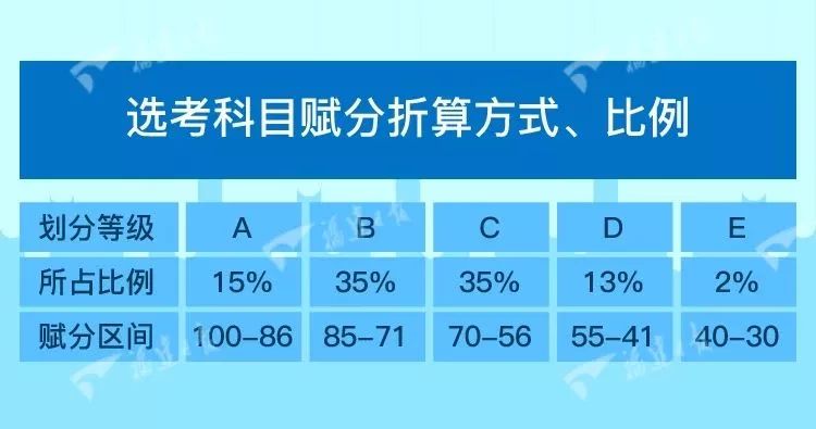 2025管家婆精準資料大全,可靠性執(zhí)行方案_進階款22.82.19