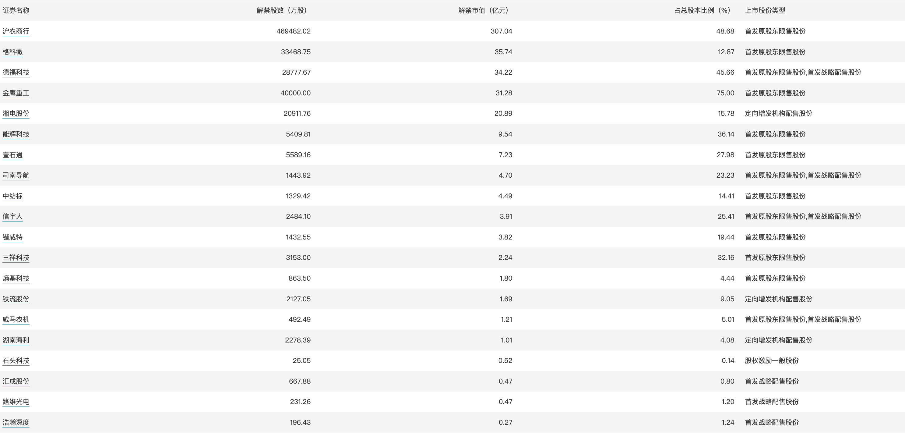 一碼一肖100%的資料,快速設(shè)計(jì)問題方案_版國63.24.40