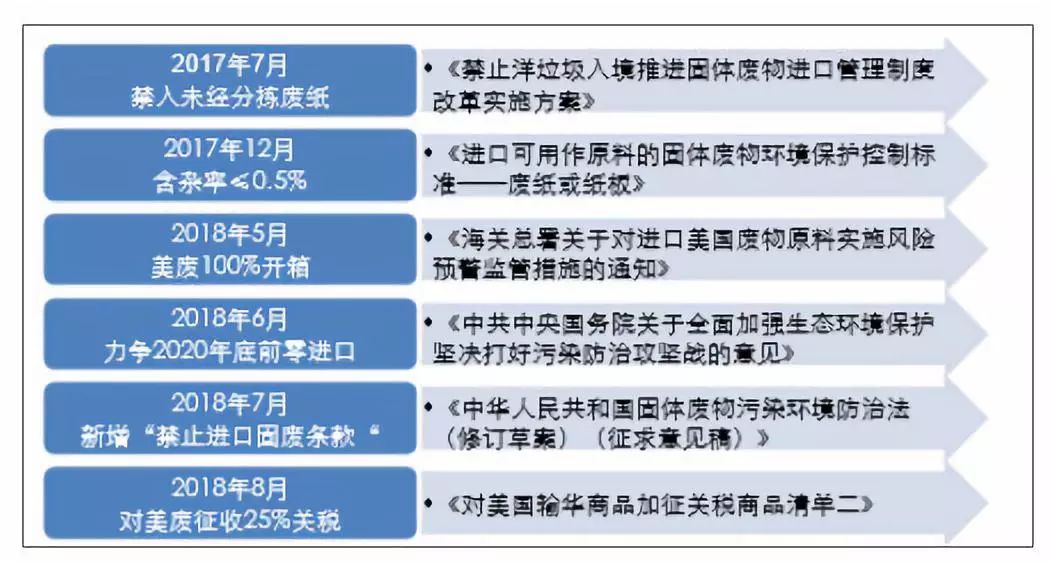 管家婆2025精準(zhǔn)資料大全,收益成語分析定義_絕版77.14.38