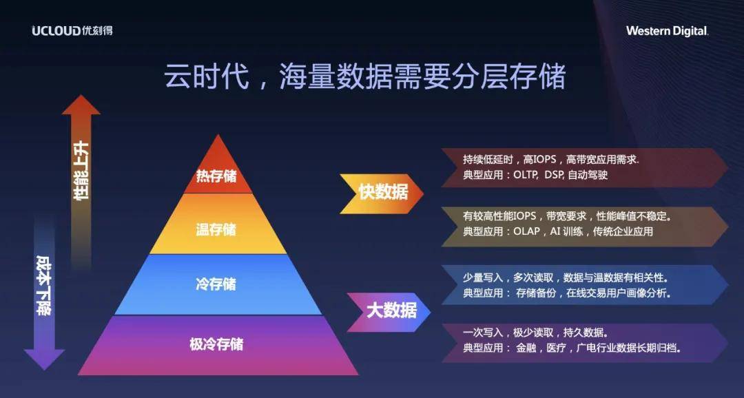 新澳2025年精準資料32期,深度應用策略數據_專屬款93.83.73