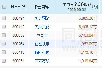 新澳天天彩免費資料庫,最新研究解釋定義_優(yōu)選版86.87.89