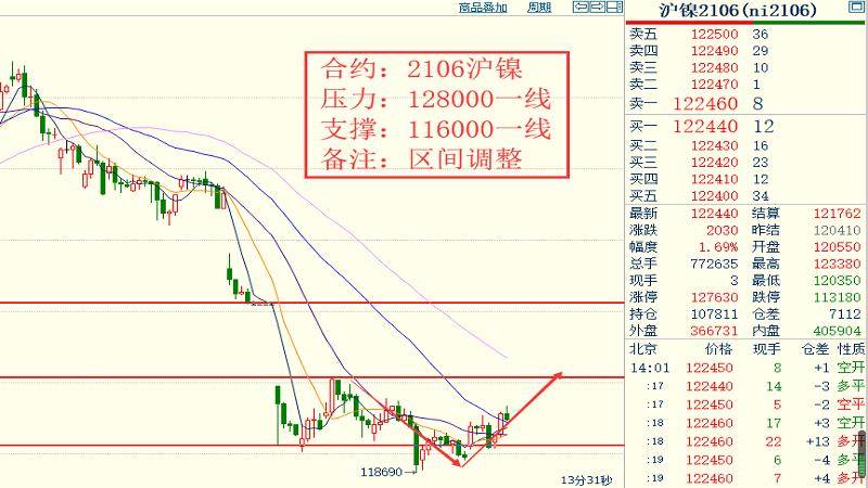 四不像澳門,穩(wěn)定解析策略_靜態(tài)版35.81.32