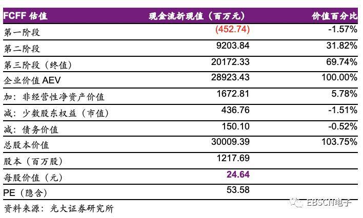 黃大仙論壇,實(shí)效策略分析_專(zhuān)業(yè)款26.91.68