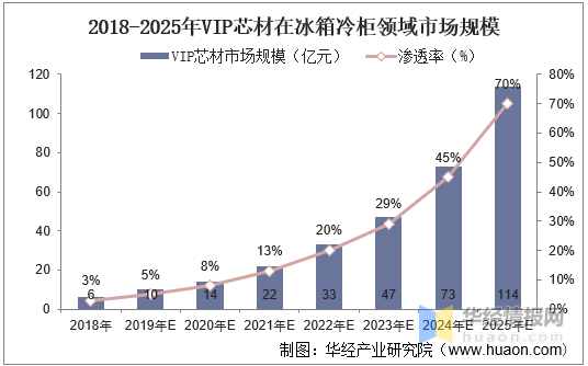 澳彩,快速響應計劃分析_Gold35.71.74