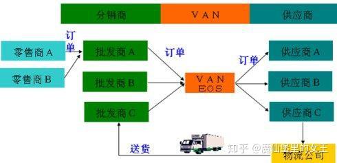 新澳五行走勢(shì)圖最新分析,可持續(xù)發(fā)展實(shí)施探索_AP36.91.18