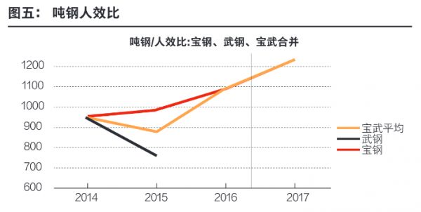 2025年2月9日 第55頁