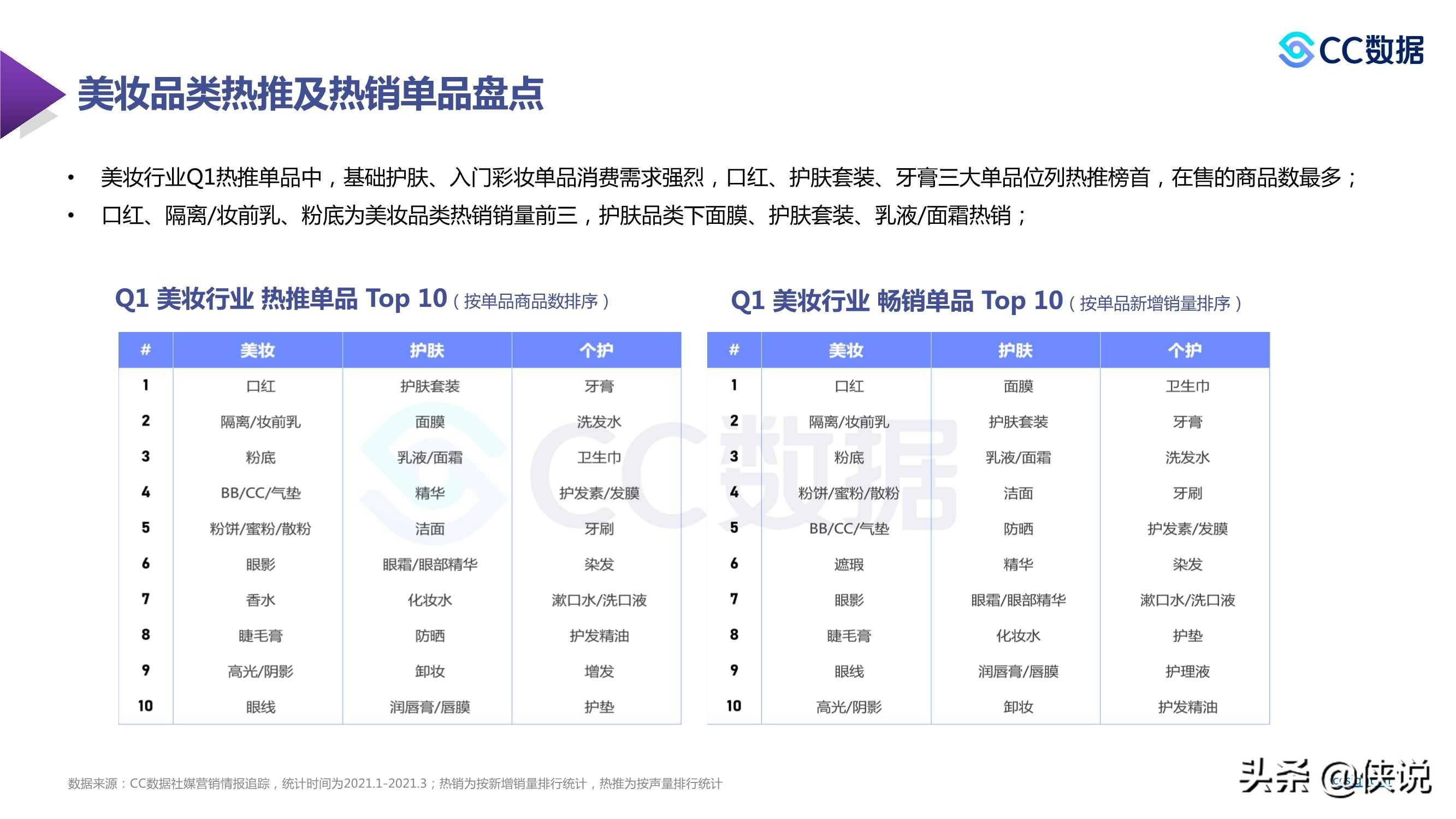 天下彩944CC免費(fèi)資料