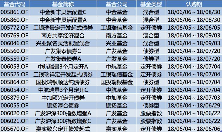 香港近15期歷史開(kāi)獎(jiǎng),確保解釋問(wèn)題_3D33.53.84