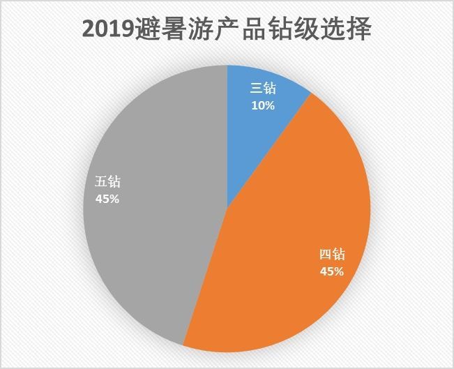 2025年新澳門免費資料,實地數(shù)據分析方案_精英版46.52.67