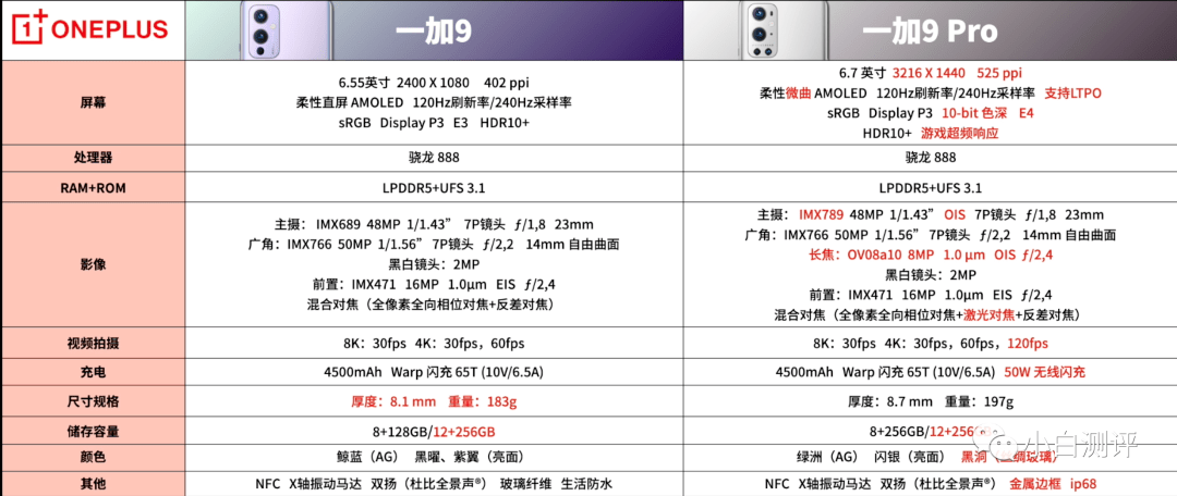 二四六天天好彩枓,快速設(shè)計(jì)響應(yīng)計(jì)劃_macOS62.86.80