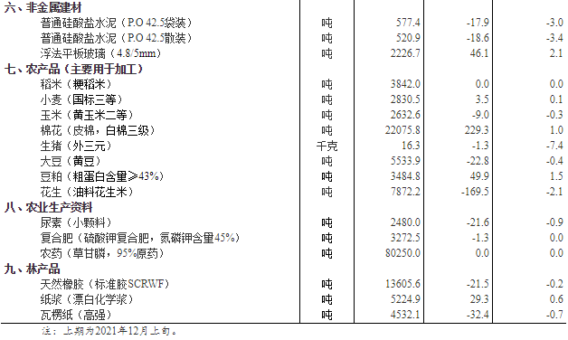 香港資料,實(shí)效性解析解讀_SHD68.27.17