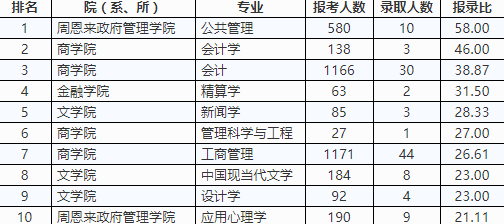 澳彩六六之家最新資料,數(shù)據(jù)驅(qū)動計(jì)劃_鋅版91.13.11