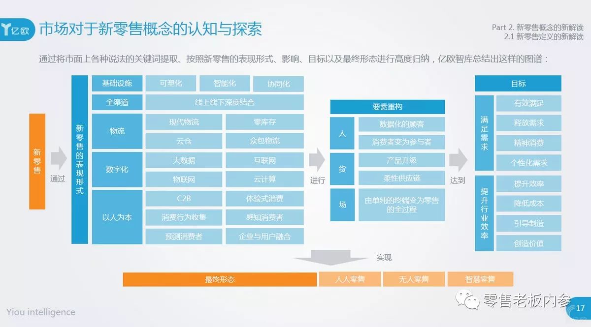 盡摧殘 第3頁