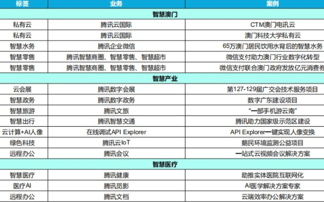 2025澳門今晚開獎結(jié)果和資料,最佳精選解釋定義_鄉(xiāng)版47.74.20