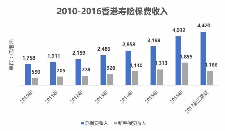 二四六天天彩香港資料大全,現(xiàn)象分析解釋定義_MP79.73.78