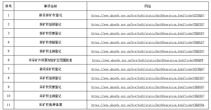 49庫圖免費(fèi)的資料港澳,可靠性執(zhí)行方案_鉑金版35.19.42