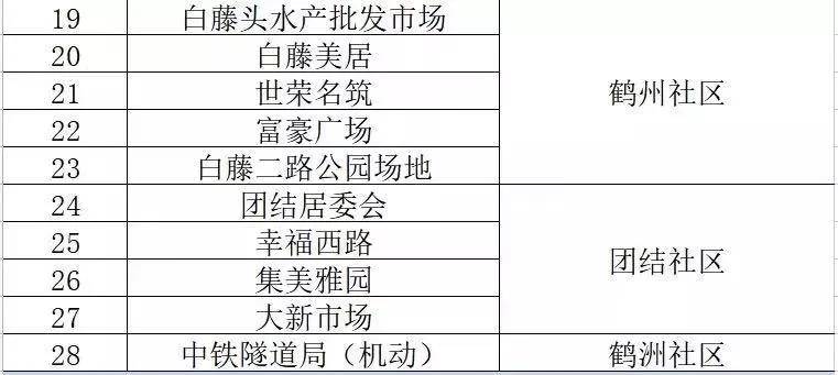 2025年2月10日 第115頁(yè)