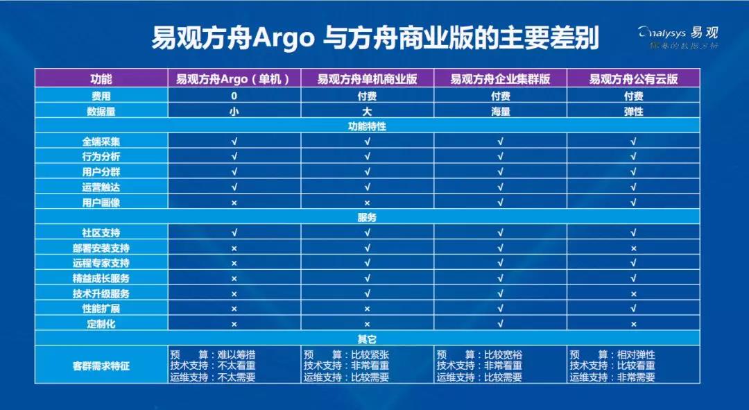 新澳門最新開獎結(jié)果今天,數(shù)據(jù)驅(qū)動計劃解析_SP80.72.33