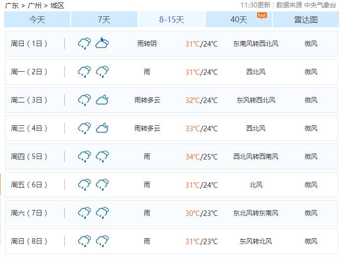 2025年2月10日 第112頁