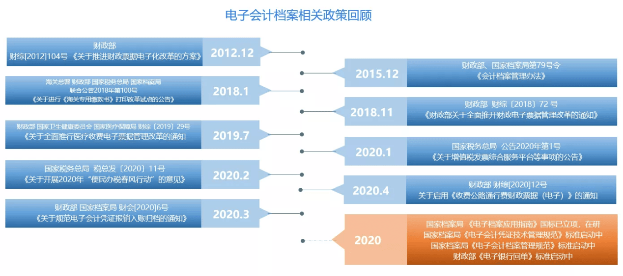 資料大全免費(fèi)資料百度,實(shí)地分析數(shù)據(jù)方案_eShop47.50.92