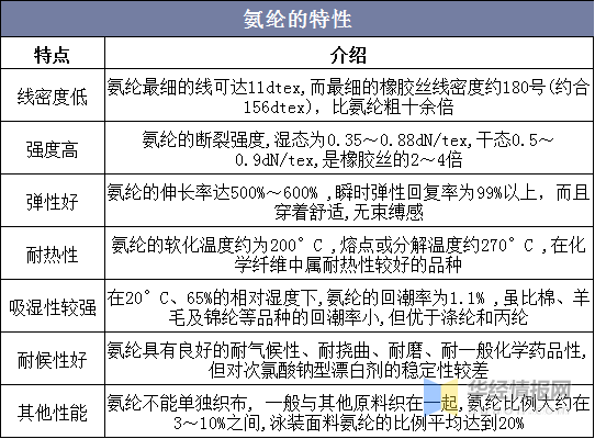 2025年2月10日 第107頁