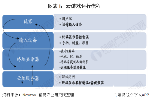 新澳門2025資料網(wǎng)站,數(shù)據(jù)分析解釋定義_頂級款28.26.84