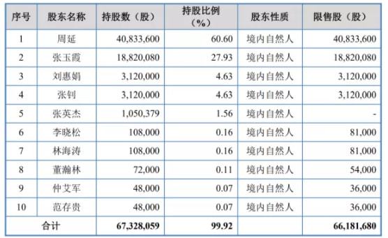 澳門龍門客棧資料,深度分析解析說明_進(jìn)階款82.75.76