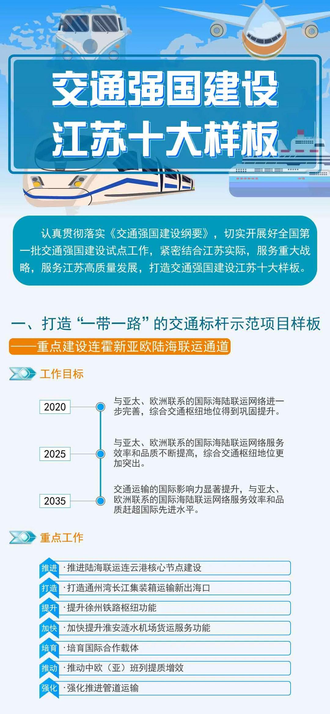 澳門2025年開獎(jiǎng)全年綜合資料查詢？,可靠性方案操作_版輿22.97.27