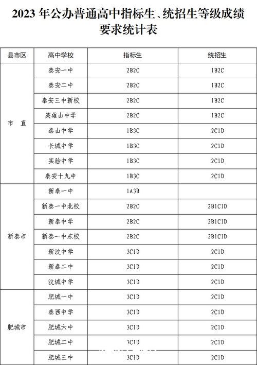 2025年2月10日 第100頁