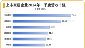 2025今天澳門(mén)開(kāi)獎(jiǎng)結(jié)果,數(shù)據(jù)驅(qū)動(dòng)分析解析_經(jīng)典版88.66.52