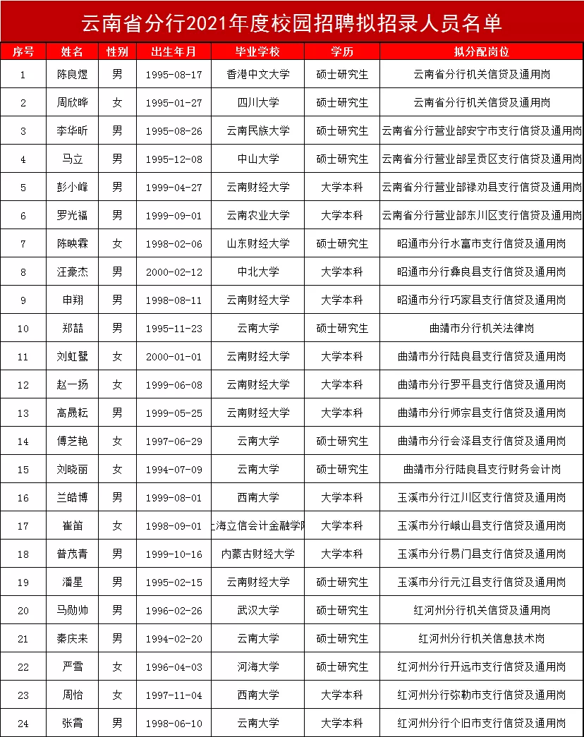 二二四零今期到打一數(shù),動(dòng)態(tài)分析解釋定義_R版52.88.63