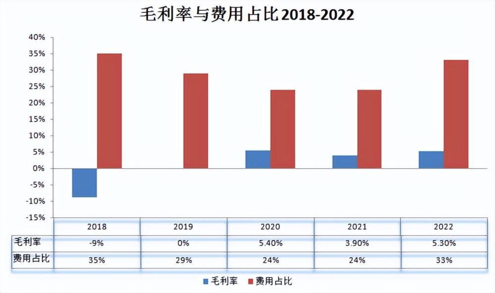 香港歷史最快開獎結(jié)果5,全面設(shè)計執(zhí)行數(shù)據(jù)_復(fù)古款66.98.14