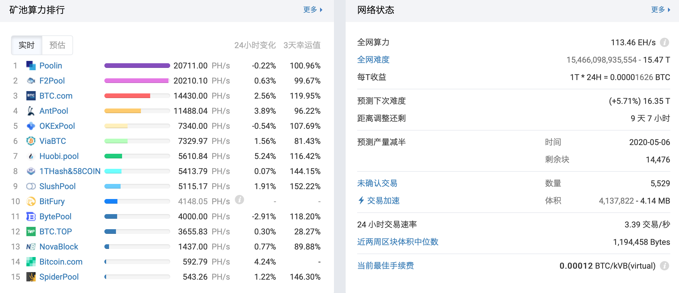 同本港臺同步看開獎結(jié)果,數(shù)據(jù)引導(dǎo)計劃執(zhí)行_進階款39.55.32