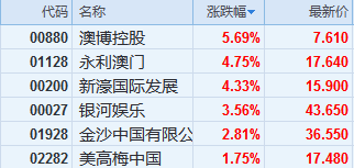 新澳2025今晚開獎資料生肖榜,深層數(shù)據(jù)執(zhí)行設(shè)計_露版87.88.80