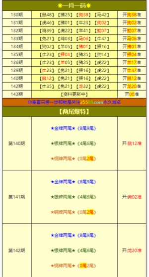 2025新澳門彩4949資料,高速響應解決方案_版式22.34.91