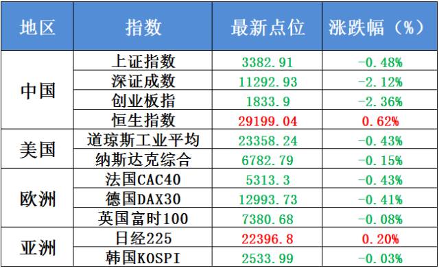 廊坊新奧集團工資待遇如何,快速響應(yīng)執(zhí)行策略_簡版19.36.98