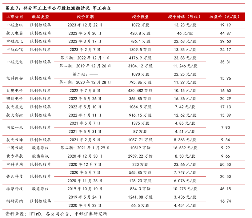 六給彩今晚開獎結果紀錄,多元化策略執(zhí)行_圖版53.89.39