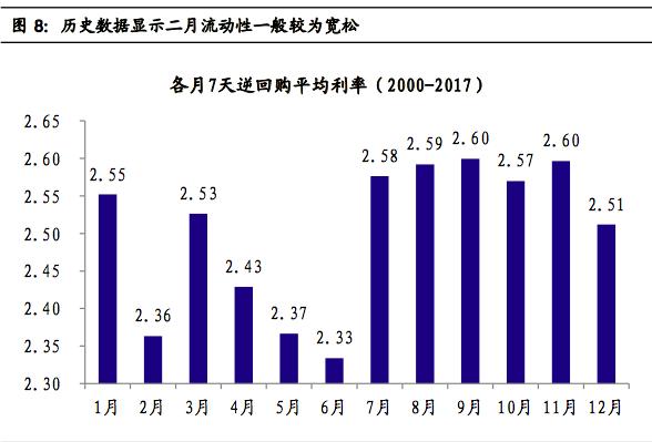 新浪奧彩,全面實施數(shù)據(jù)分析_Advanced68.61.86