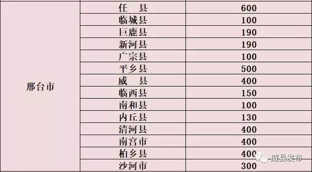 澳門(mén)龍鳳呈祥600圖庫(kù),結(jié)構(gòu)化計(jì)劃評(píng)估_祝版41.31.45