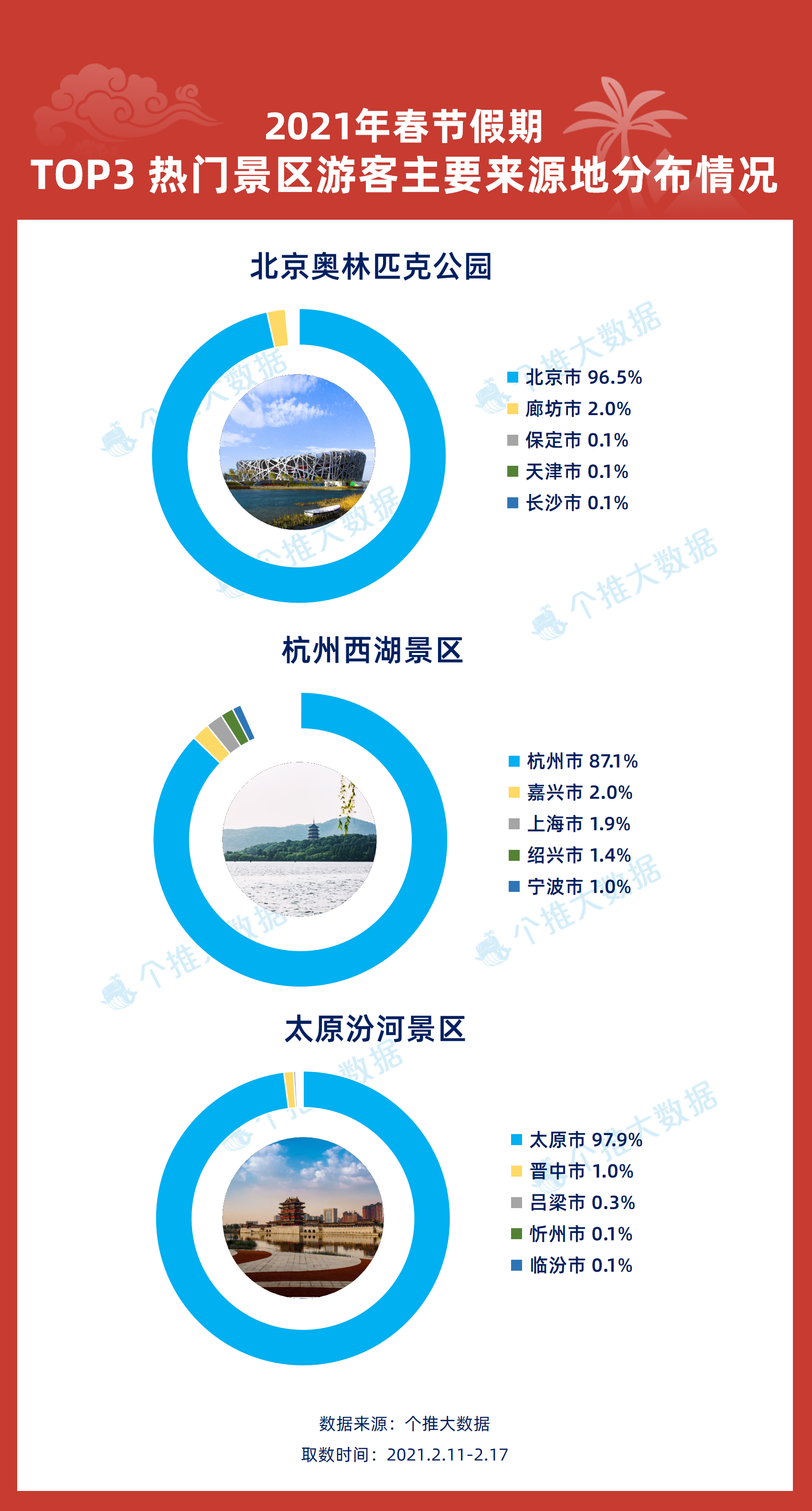 2025新奧歷史開獎記錄73期,真實數(shù)據(jù)解釋定義_投資版88.44.39