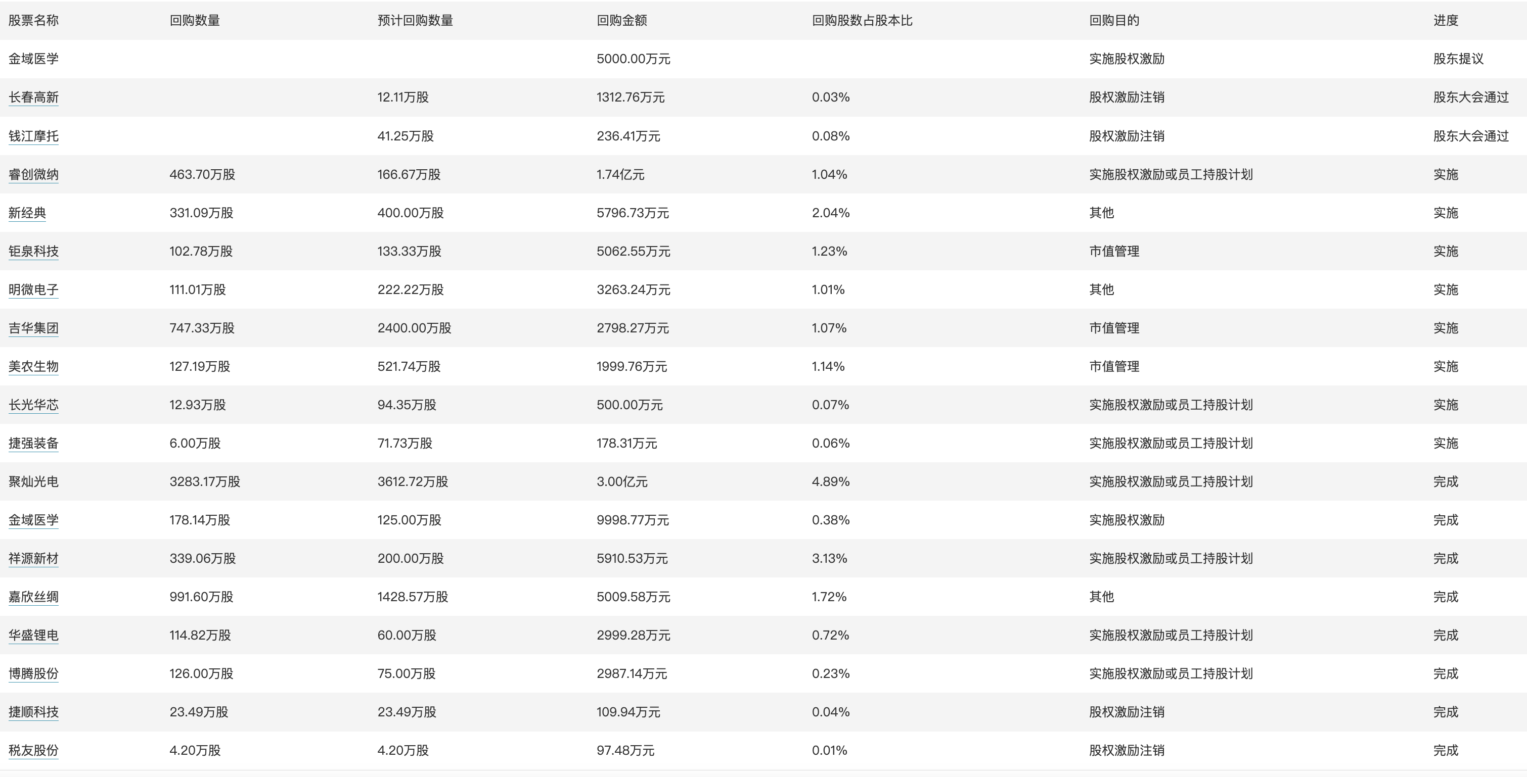 澳門今晚開獎結(jié)果 開獎,靈活性計(jì)劃實(shí)施_游戲版61.33.29