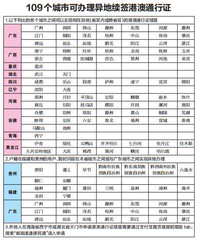 澳門(mén)49碼生肖圖全新正版資料,可持續(xù)執(zhí)行探索_版次89.50.15