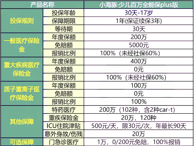 新澳門(mén)六開(kāi)獎(jiǎng)號(hào)碼開(kāi)獎(jiǎng)結(jié)果查詢,收益解析說(shuō)明_3DM46.87.88