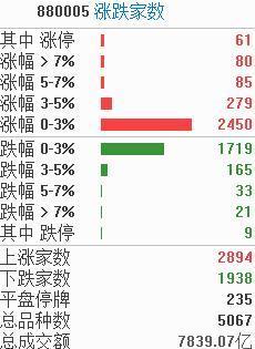 澳門必中三肖三碼三期必開,專業(yè)數(shù)據(jù)解釋定義_版稅73.21.61