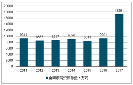 2025年開獎結(jié)果查詢,實(shí)踐解析說明_1080p93.56.78